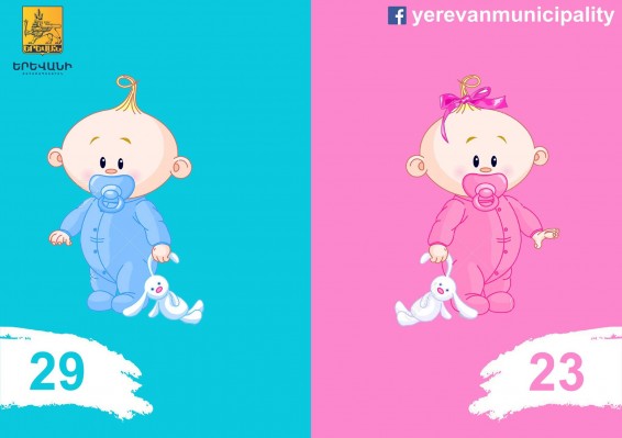 Մայրաքաղաքում ծնվել է 52 երեխա