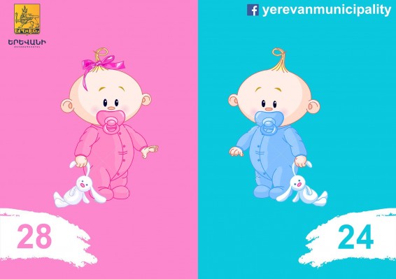 Մայրաքաղաքում ծնվել է 59 երեխա
