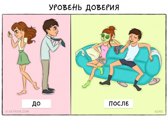 Photo. Ինչպիսին է կյանքն ամուսնությունից առաջ և հետո