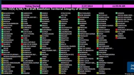 Армения поддержала Россию в голосовании по Крыму в ООН.