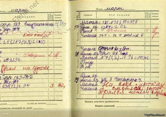 Бунт троечников
