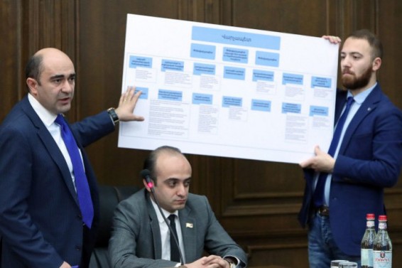 Նոր քաղաքական մշակույթ Ազգային ժողովում