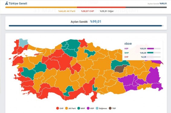 Հայաստանին սահմանակից թուրքական նահանգներում հաղթել են քրդերը