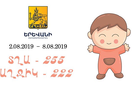 Օգոստոսի 2-8-ը Երևանում ծնվել է 477 երեխա