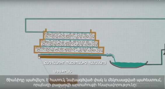 3D հոլովակ «Լիդիան Արմենիայի» կողմից ստանձնած՝ Ամուլսարի հանքում մեղմման և լրացուցիչ միջոցառումներ կիրառելու վերաբերյալ