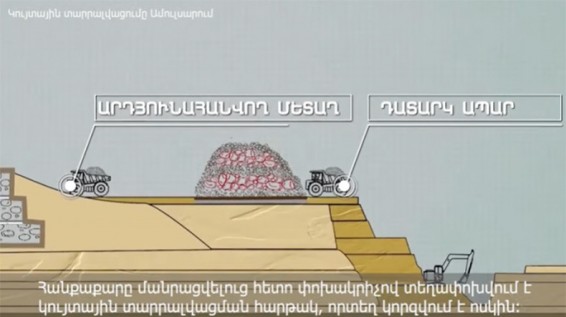 Քննչական կոմիտեի արձագանքը՝ Ամուլսարի մասին 3D հոլովակի պատրաստման վերաբերյալ լուրերին