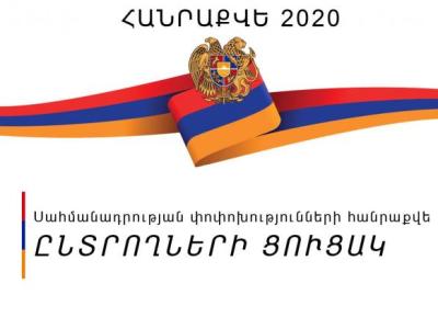 Հանրաքվեին մասնակցելու իրավունք ունեցող քաղաքացիների ընդհանուր թիվը մարտի 6-ի դրությամբ կազմել է 2.582.722