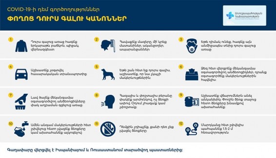 Փողոց դուրս գալու կանոնները