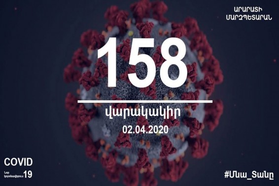 Կորոնավիրուսային հիվանդության 158 հաստատված դեպք` Արարատի մարզում