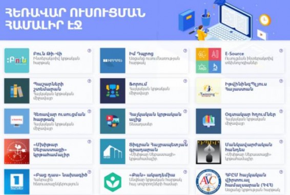 Министерство НОКС создало онлайн-платформы для армян диаспоры
