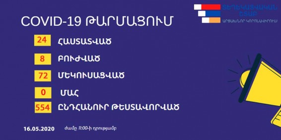 Արցախում մեկուսացման մեջ է գտնվում 72 քաղաքացի