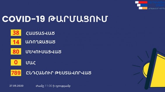 В Арцахе выявлены новые случая заражения коронавирусом