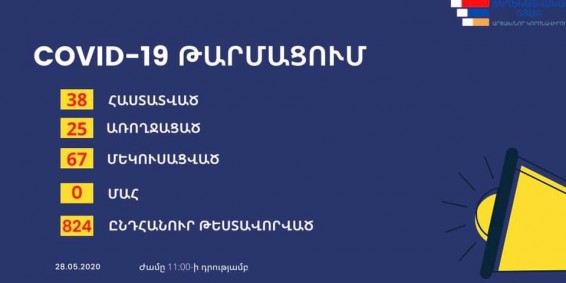 Արցախում արձանագրվել է առողջացման 11 նոր դեպք