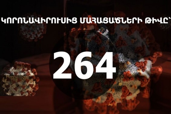 442 առողջացած, մահվան 6 դեպք. քանի տարեկան են եղել մահացած պացիենտները