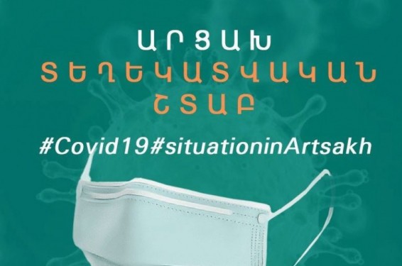 Արցախում հաստատվել է կորոնավիրուսային հիվանդության 4 նոր դեպք․ ընդհանուր առմամբ, հիվանդությունն ախտորոշվել է 187 մարդու մոտ