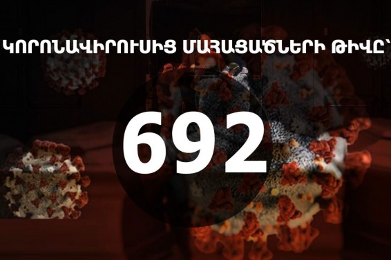 Մահվան 4 դեպք․ քանի տարեկան էին կորոնավիրուսից մահացածները
