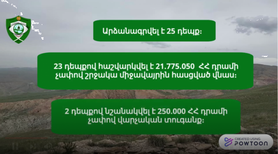 Հաշվարկվել է մոտ 22 մլն դրամի չափով շրջակա միջավայրին հասցված վնաս