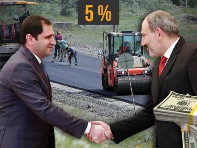 Հայաստանի նոր միլիոնատերերը․ Պապիկյանը 3 տարում ասֆալտի վրա դարձել է դոլարային միլիոնատեր