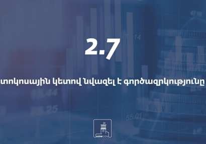 Գործազրկության մակարդակը նվազել է 2.7 տոկոսային կետով