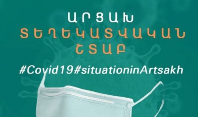 Արցախում հաստատվել է կորոնավիրուսոով վարակվելու 2 նոր դեպք