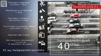 Մեկ օրում բացահայտվել է 40 հանցագործություն.դրամանենգություն, թմրամիջոցներ, կեղծ ձեռնարկատիրությունՄեկ օրում բացահայտվել է 40 հանցագործություն.դրամանենգություն, թմրամիջոցներ, կեղծ ձեռնարկատիրություն