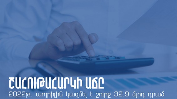 ՊԵԿ. Հարկային եկամուտների և պետական տուրքի ցուցանիշները 23.2 տոկոսով գերակատարվել են