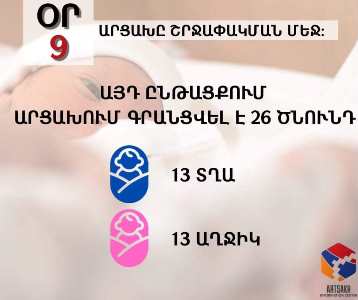 Դեկտեմբերի 12-ից շրջափակման մեջ գտնվող Արցախում ծնվել է 26 երեխա