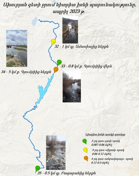 Ախուրյան գետի աղտոտման հիմնական պատճառ է կոմունալ-կենցաղային կեղտաջրերը
