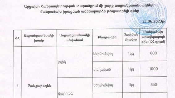 Արցախում վերանայվել են բանջարեղենի մանրածախ իրացման ամենաբարձր թույլատրելի գները