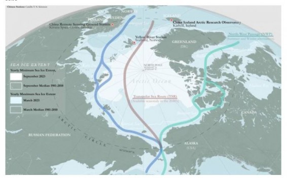 Китай заявляет о новом трансполярном морском пути и своих арктических рубежах