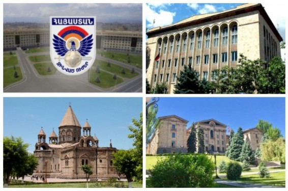 ԶՈւ-ն ու եկեղեցին ամենաբարձր վարկանիշն ունեն, ԱԺ-ն ու դատարանները՝ ամենացածրը. IRI (Տեսանյութ)