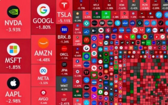 100% пошлины Трампа против Китая вызвали шок на мировых рынках - основные данные