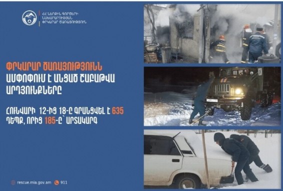 Մեկ շաբաթում տուժել է 95, զոհվել՝ 19 մարդ. Փրկարար ծառայությունն ամփոփում է շաբաթը