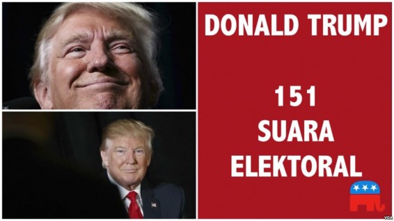 Судьбу Трампа решит коллегия выборщиков