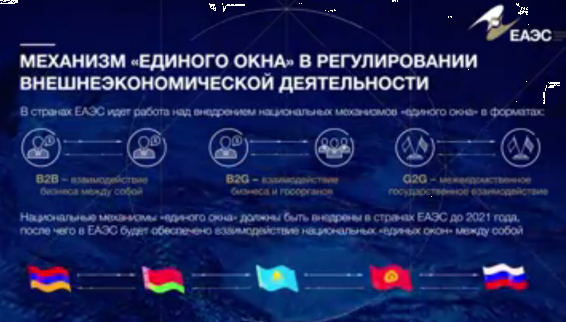 Таможенный кодекс ЕАЭС развивает системы «единого окна»