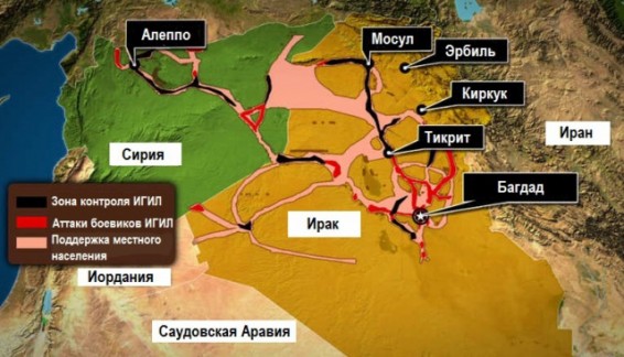 Лавров: Террористов из ИГИЛ поддерживают соседи Ирака и Сирии