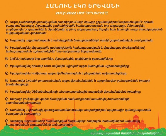 Ծրագրեր ՝ Հանուն էկո Երևանի