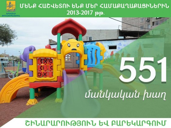 Երևանի բարեկարգված բակերի տարածքներում տեղադրվել է 551 մանկական խաղ