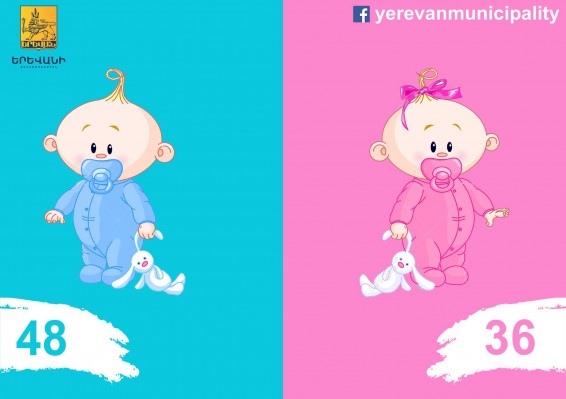 Սեպտեմբերի 5-ին Երեւանում ծնվել է 84 երեխա